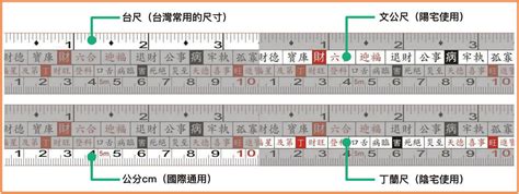 文工尺怎麼看|魯班尺(文公尺)怎麼看？8個魯班尺新手入門小知識 鴻慶室內設計